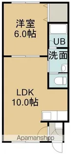 ピュアパレス五稜郭【4階】の間取り